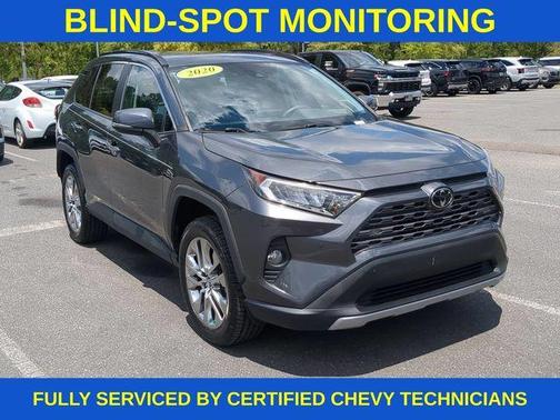 Magnetic Gray Metallic 2020 Toyota RAV4 Limited