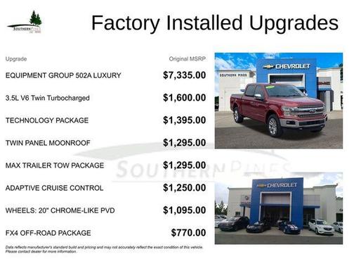 2018 Ford F-150 Lariat