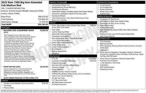 Granite Crystal Clearcoat Metallic 2023 RAM 1500 Big Horn