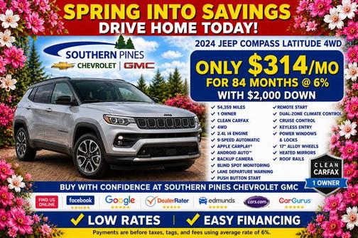 Metallic 2024 Jeep Compass Latitude