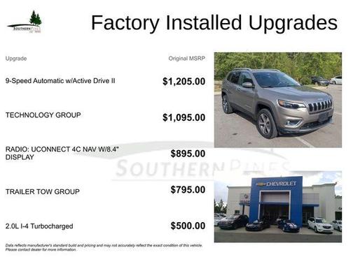 Light Brownstone Pearlcoat 2019 Jeep Cherokee Limited