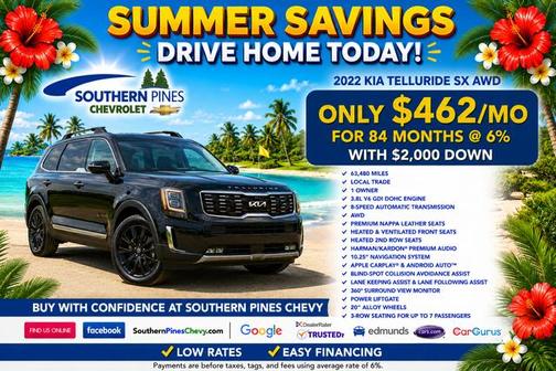 Gravity Gray 2022 Kia Telluride SX