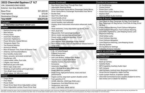 Gray 2022 Chevrolet Equinox 1LT