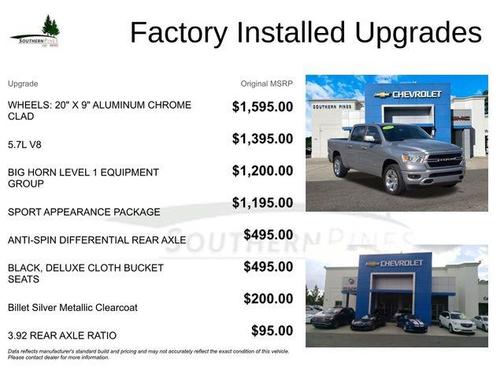 2019 RAM 1500 Big Horn