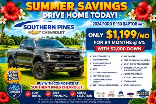 Avalanche 2024 Ford F-150 Raptor