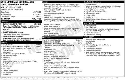 Summit White 2016 GMC Sierra 2500 Denali
