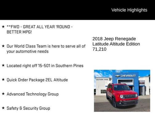 2018 Jeep Renegade Altitude