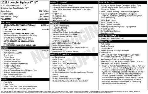 Gray 2023 Chevrolet Equinox 1LT