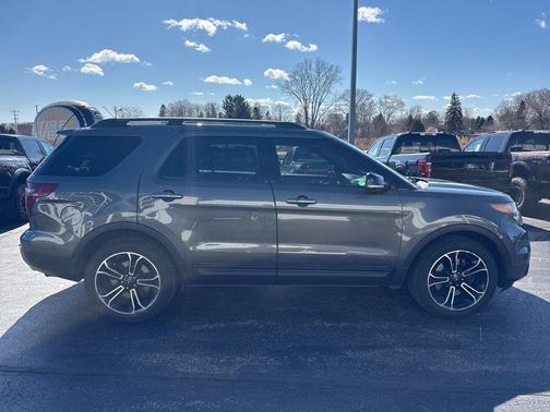 2015 Ford Explorer Sport