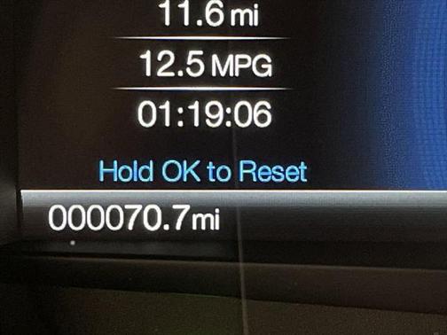 2024 Ford Edge SE