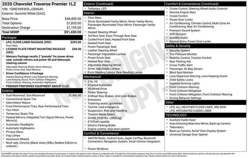 Summit White 2020 Chevrolet Traverse Premier