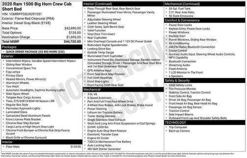 2020 RAM 1500 Big Horn/Lone Star