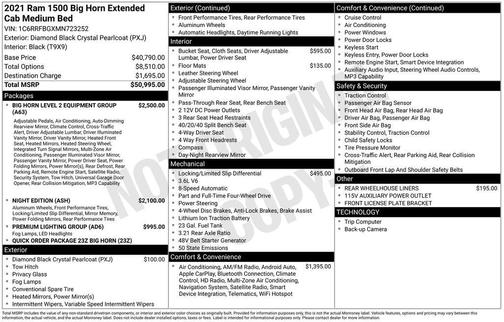 2021 RAM 1500 Big Horn/Lone Star