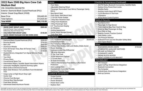 2022 RAM 2500 Big Horn Crew Cab 4x4 6'4' Box