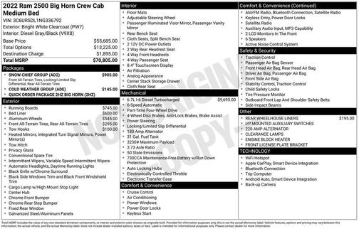 2022 RAM 2500 Big Horn Crew Cab 4x4 6'4' Box