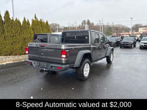 2020 Jeep Gladiator Sport S
