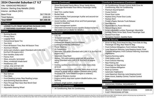 2024 Chevrolet Suburban LT