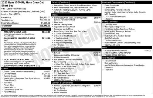 2023 RAM 1500 Big Horn/Lone Star