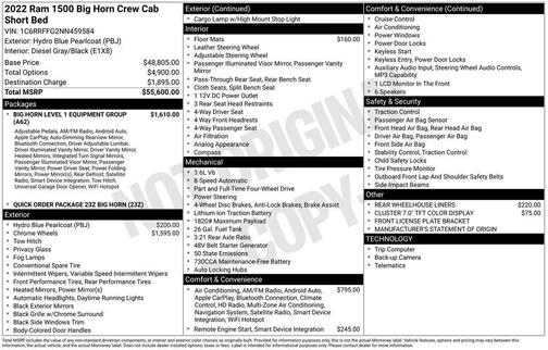 2022 RAM 1500 Big Horn/Lone Star