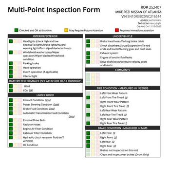2022 Nissan Pathfinder SV 4WD