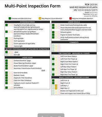 Bright White Clearcoat 2004 Dodge Ram 1500 SLT Quad Cab