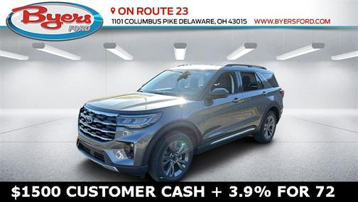 2025 Ford Explorer Active