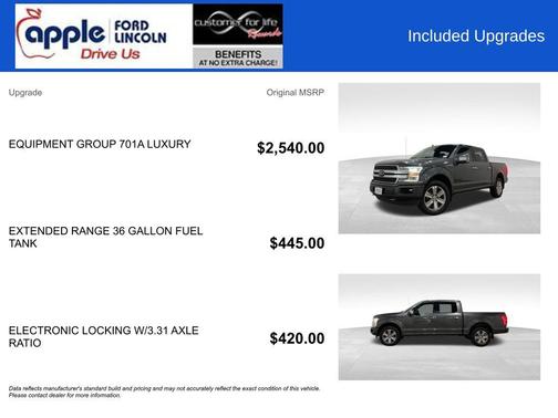 2018 Ford F-150 Platinum