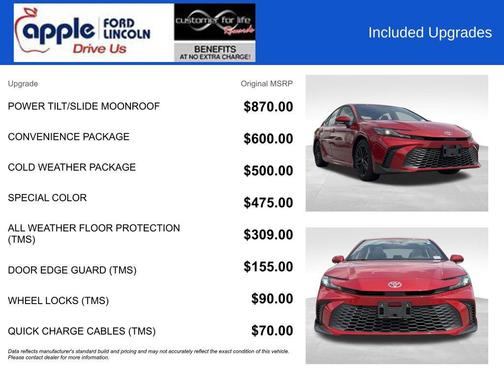 Supersonic Red 2025 Toyota Camry SE