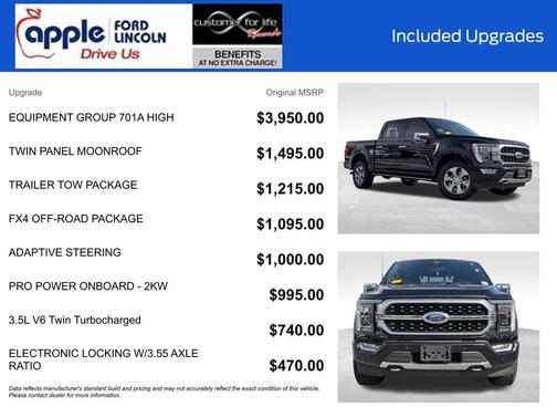 2022 Ford F-150 Platinum