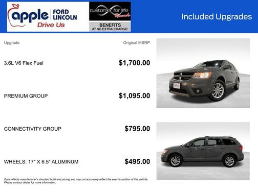 2019 Dodge Journey SE