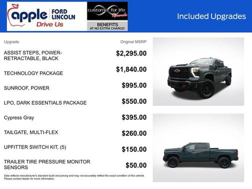 2025 Chevrolet Silverado 2500 4WD Crew Cab Standard Bed ZR2