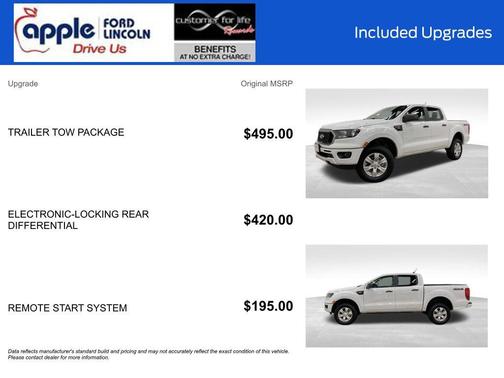 2023 Ford Ranger XLT