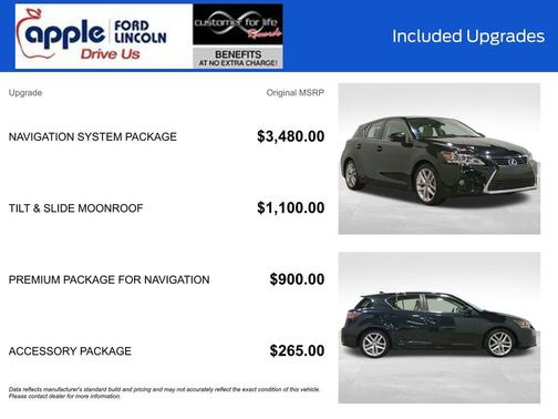 2017 Lexus CT 200h Base