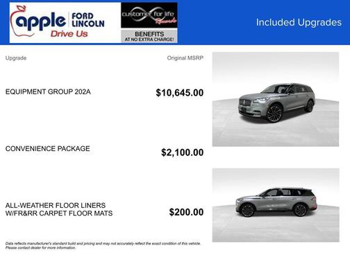 2021 Lincoln Aviator Reserve AWD