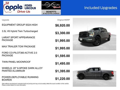 2021 Ford F-150 Lariat