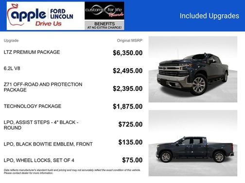 2019 Chevrolet Silverado 1500 LTZ