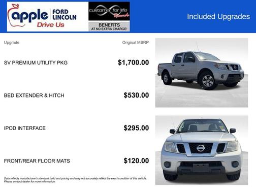 2012 Nissan Frontier SV