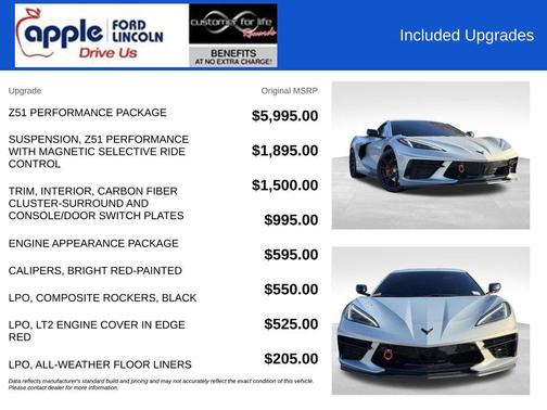 Silver Flare Metallic 2021 Chevrolet Corvette Stingray w/3LT