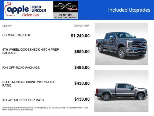 Carbonized Gray Metallic 2024 Ford F-250 Lariat