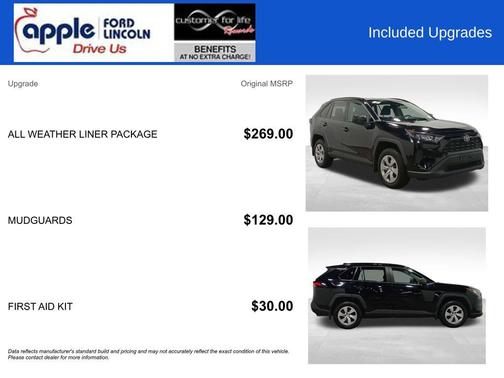 Midnight Black Metallic 2020 Toyota RAV4 LE