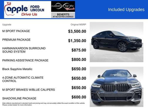Black Sapphire Metallic 2023 BMW X6 xDrive40i