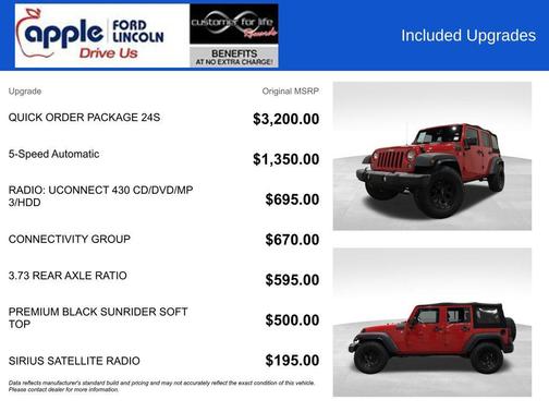 2015 Jeep Wrangler Unlimited Sport