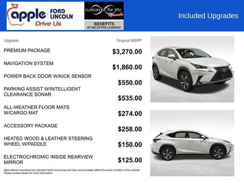 Eminent White Pearl 2020 Lexus NX 300h Base