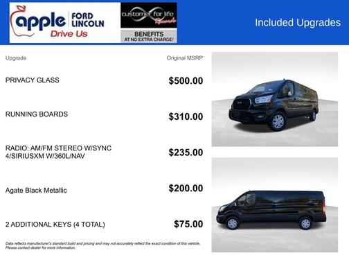 2022 Ford Transit-350 XLT