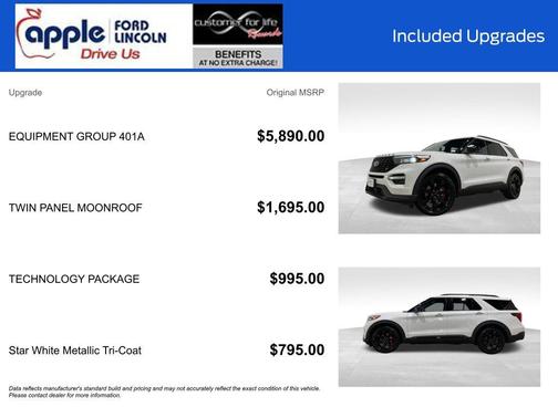 2023 Ford Explorer ST