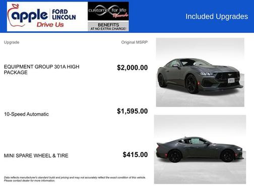 Gray Metallic 2024 Ford Mustang GT