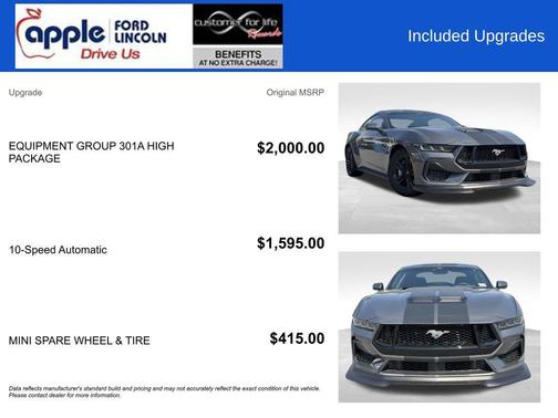 Gray Metallic 2024 Ford Mustang GT
