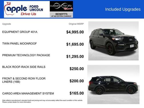 Agate Black Metallic 2022 Ford Explorer ST