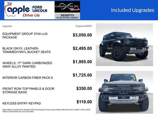 Shadow Black 2023 Ford Bronco Raptor