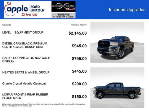 2021 RAM 2500 Big Horn Crew Cab 4x4 6'4' Box